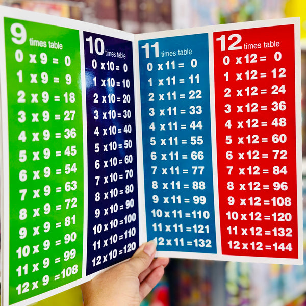 Kidstart - Times Tables Wipe Clean Book