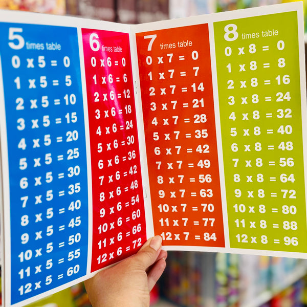 Kidstart - Times Tables Wipe Clean Book