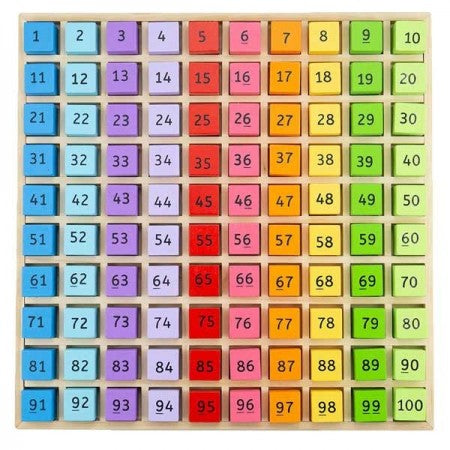 Bigjigs - Number Tray