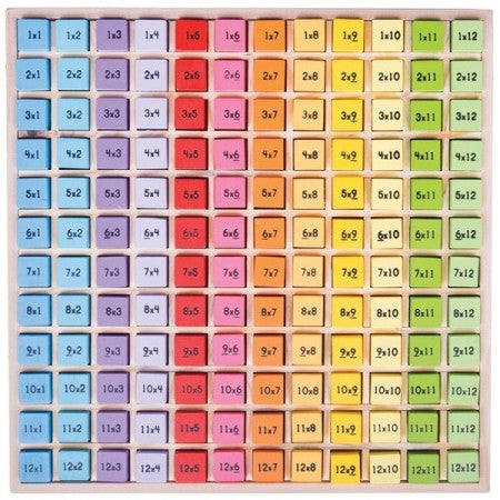 Bigjigs Toys - Wooden Times Table Tray