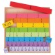 Bigjigs Toys - Fractions Tray